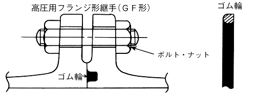 GF^KXPbgP}02-03