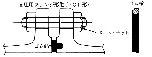 GF^KXPbg}02-04