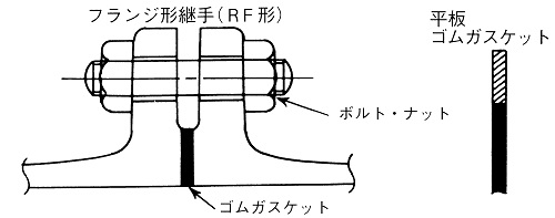 RF^KXPbg03-02