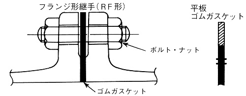 7.5KVRpbL04-07